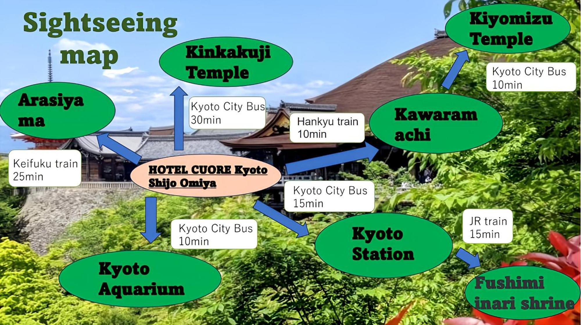 Hotel Cuore Kyoto Shijo Omiya ภายนอก รูปภาพ